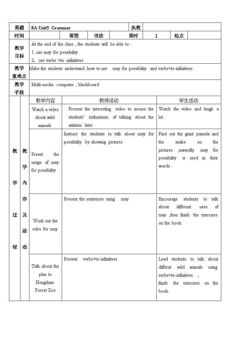 译林版英语八年级上册Unit 4 Do it yourselfGrammar Using may for p…教案第1页