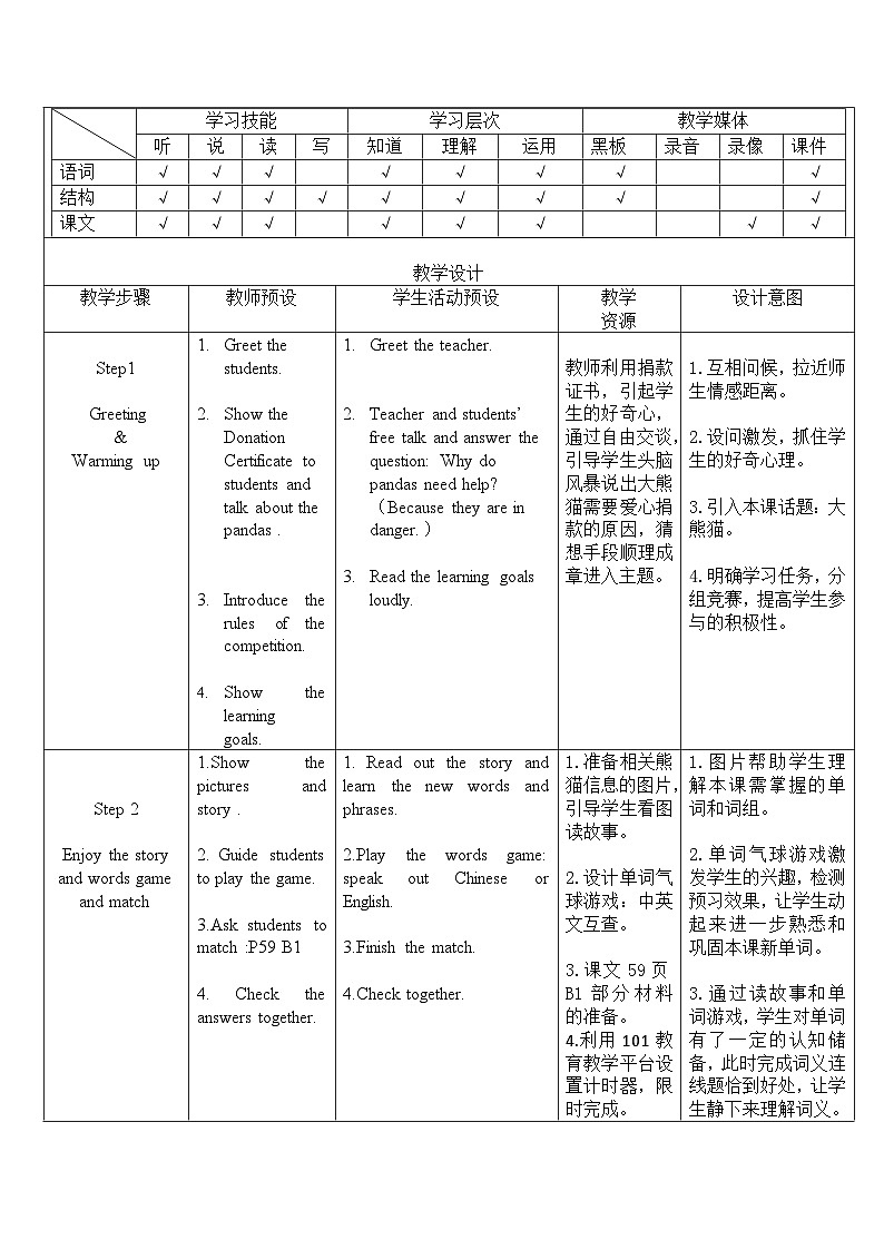译林版英语八年级上册Unit 5 Wild animalsReading 1 Giant pandas教案02