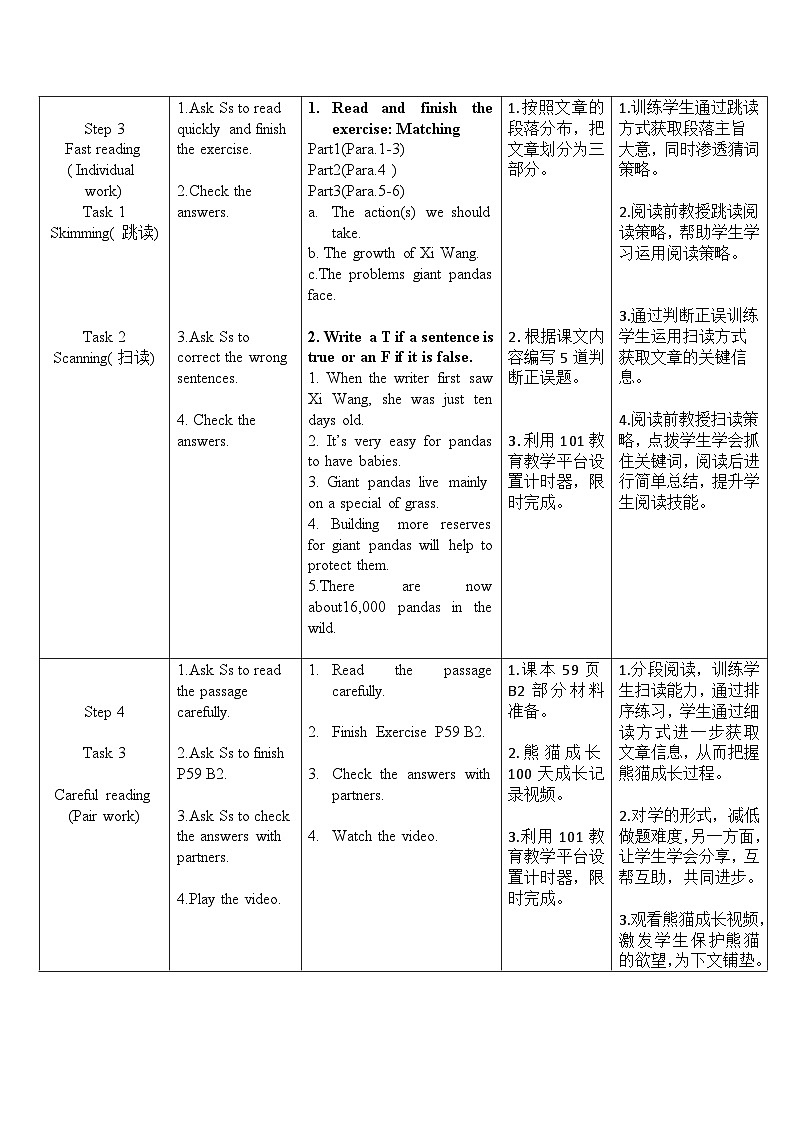 译林版英语八年级上册Unit 5 Wild animalsReading 1 Giant pandas教案03