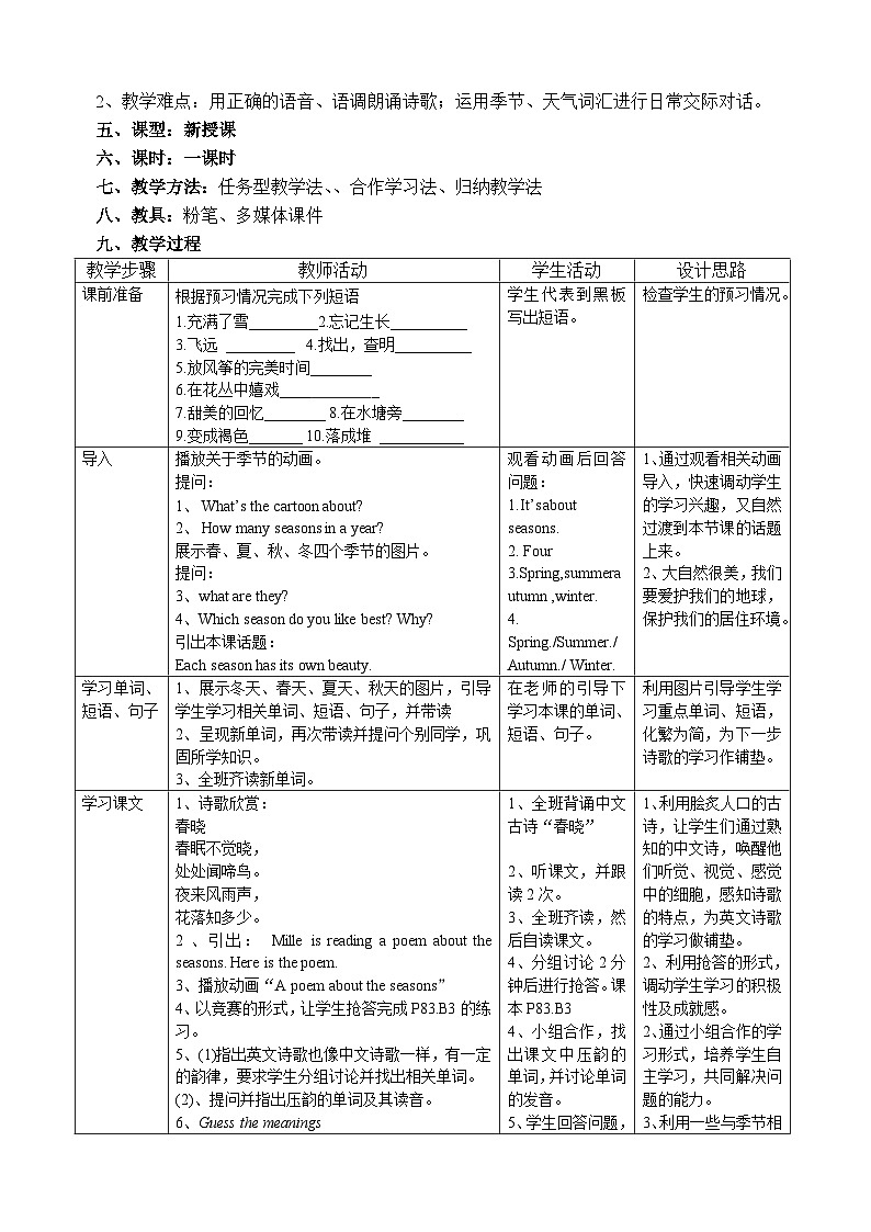译林版英语八年级上册Unit 7 SeasonsA poem about the seasons教案第2页