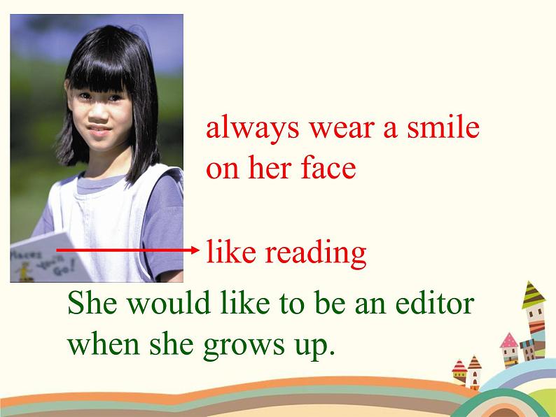 译林版英语八年级上册Unit 1 Friends_(2)课件第6页