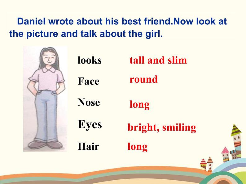 译林版英语八年级上册Unit 1 Friends_(2)课件第7页