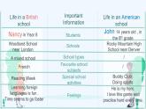 译林版英语八年级上册Unit2 School life Reading2课件