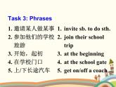 譯林版英語八年級上冊Unit 3 A day out_(3)課件