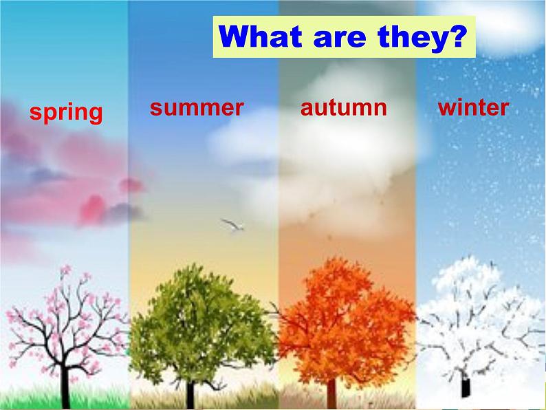 译林版英语八年级上册Unit7 Seasons 第一课时课件08