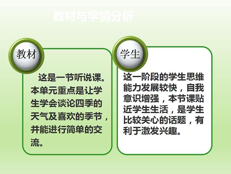 译林版英语八年级上册Unit 7 Seasons课件第3页