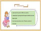 【新教材新课标】仁爱科普版英语七年级上册Unit4 Fun in the sun!第2课时 Function & Pronunciation课件+单元整体教学设计+音视频素材