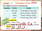 【新教材】牛津译林版英语七年级上册Unit4 School days 第3课时 Grammar课件+单元整体教学设计+课时教案