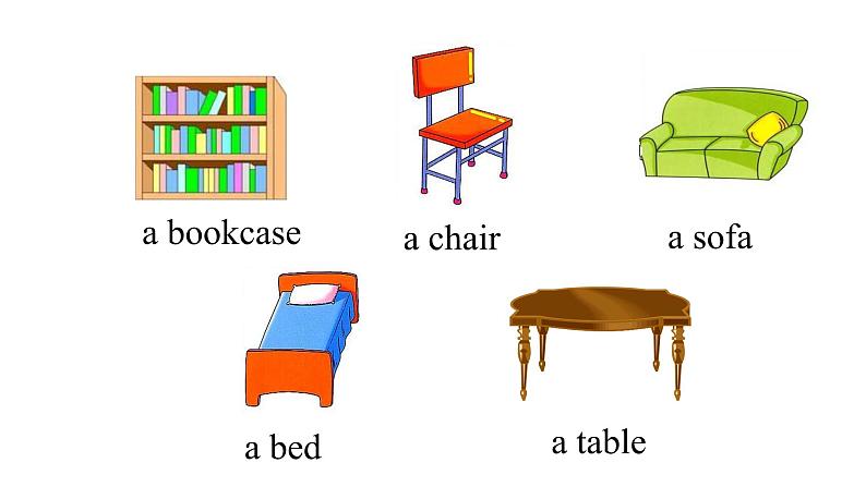 人教版初中英语七年级上册Unit4Where's my schoolbag SectionA1a-1c 课件（罗艳玲）第7页