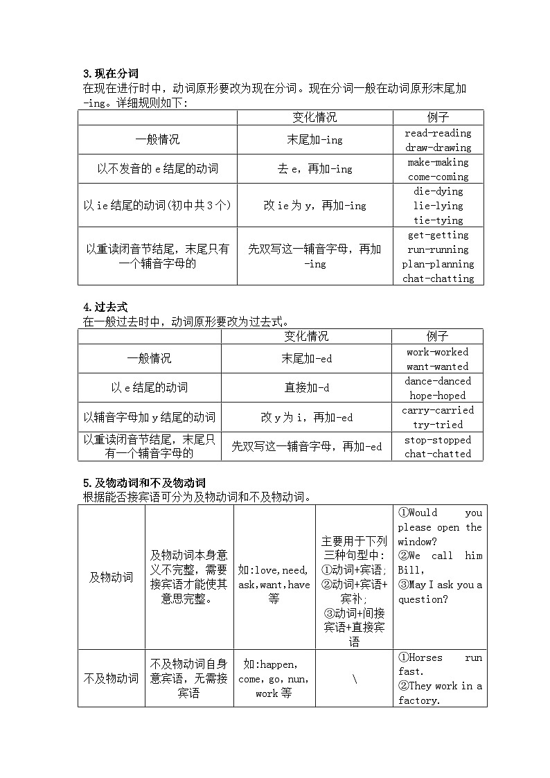 2025年中考英语一轮复习专项动词和动词短语（讲义+真题练习）第3页