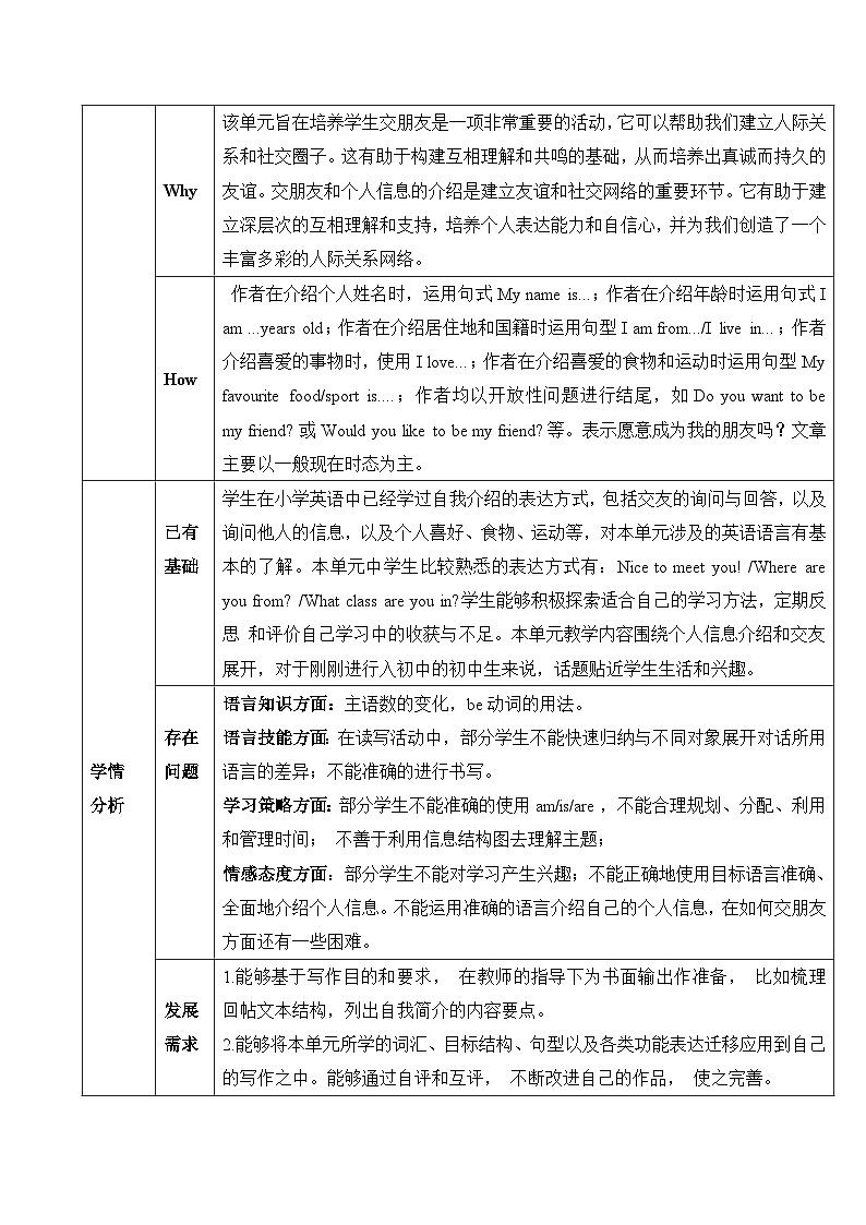 Unit 1  You and Me Section B (2a～3c)教学设计 2024-2025学年人教版英语七年级上册..第2页