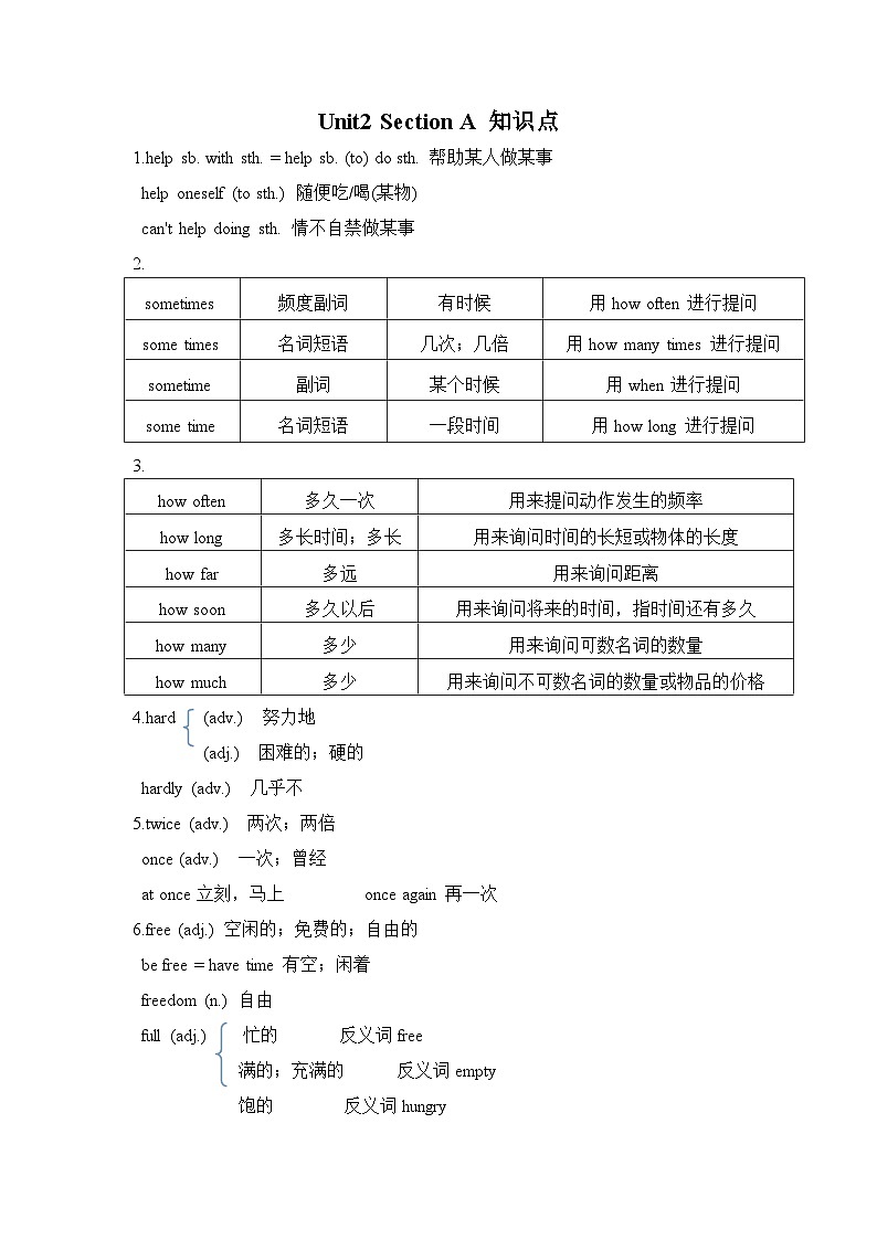 Unit2 知识点 短语语法-2024-2025学年人教版英语八年级上册01