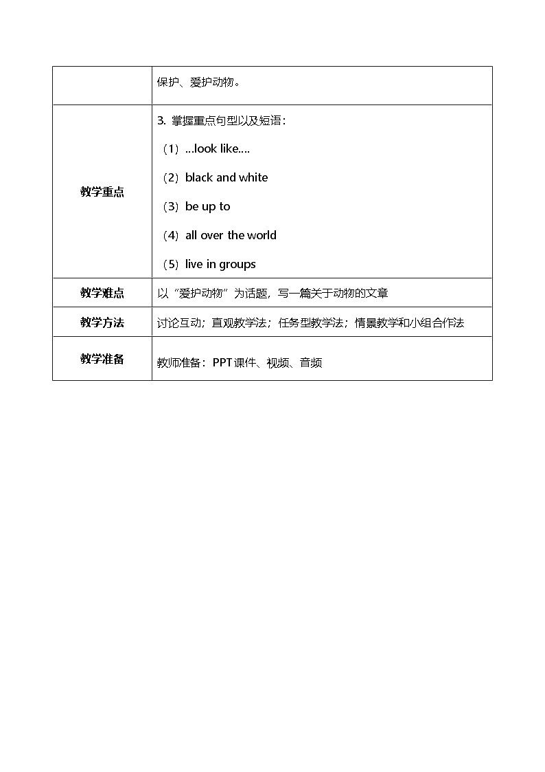 Unit 5 Animal friends Lesson 4（教案） 2024-2025学年冀教版英语七年级上册..第2页