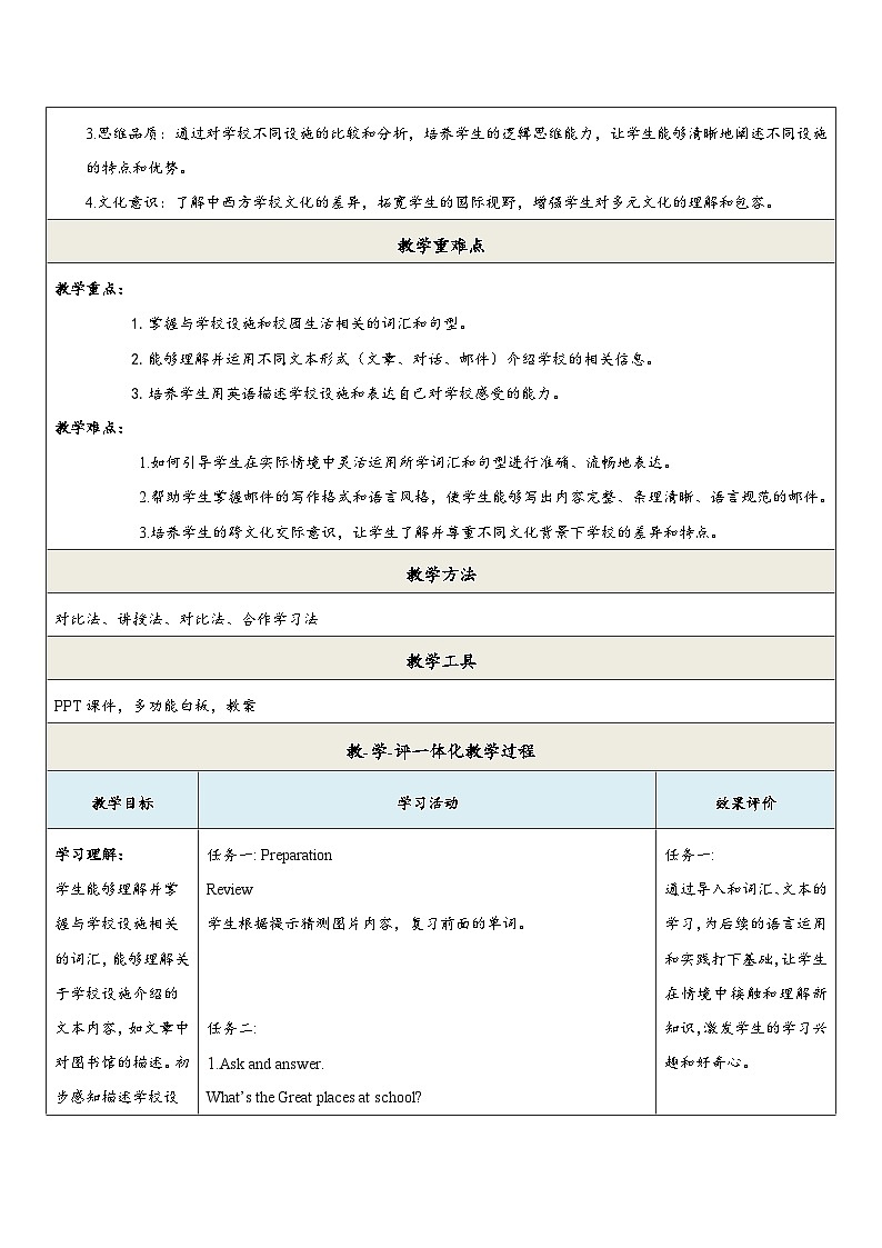 【新教材】牛津译林版英语七年级上册Unit3 Welcome to our school第5课时Integration课件+单元整体教学设计+课时教案02