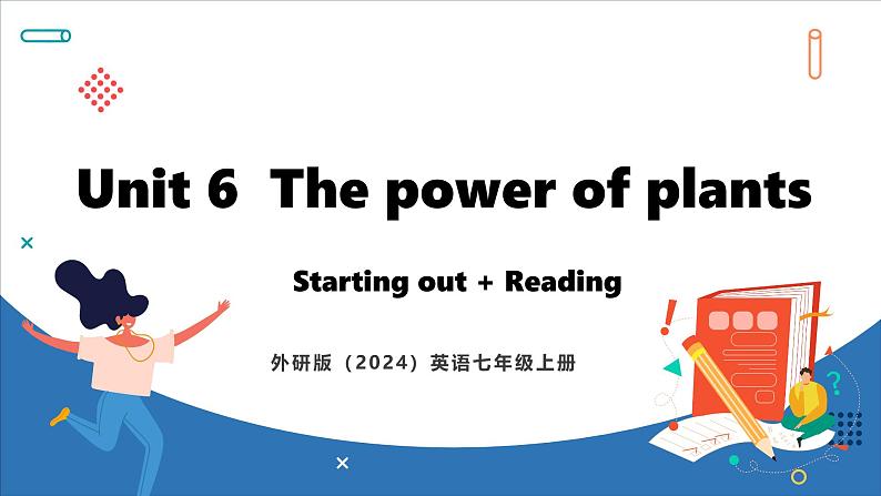 Lesson 1 Starting out+Reading第1页