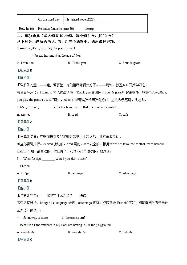 精品解析：广西南宁市第三十七中学2023-2024学年八年级上学期第一次大作业英语试题（解析版）第3页