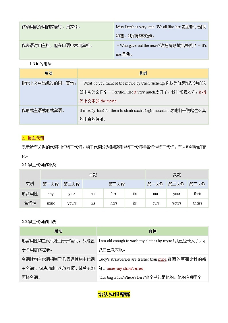 Unit1 A new start 重点语法：人称代词和物主代词（四大题型，60题）-2024-2025学年七年级英语上册重难点讲练全攻略（外研版2024）第2页