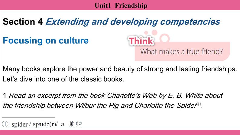 Unit1  Friendship Section4、Checking your progress 课件-2024-2025学年沪教版（2024）七年级英语上册02