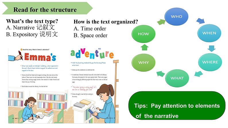 【优质阅读写作公开课课件+新课标全英教学设计】Unit2 More than fun Developing ideas Reading for writing Emma's adventure（含音频）新外研版七上英语07