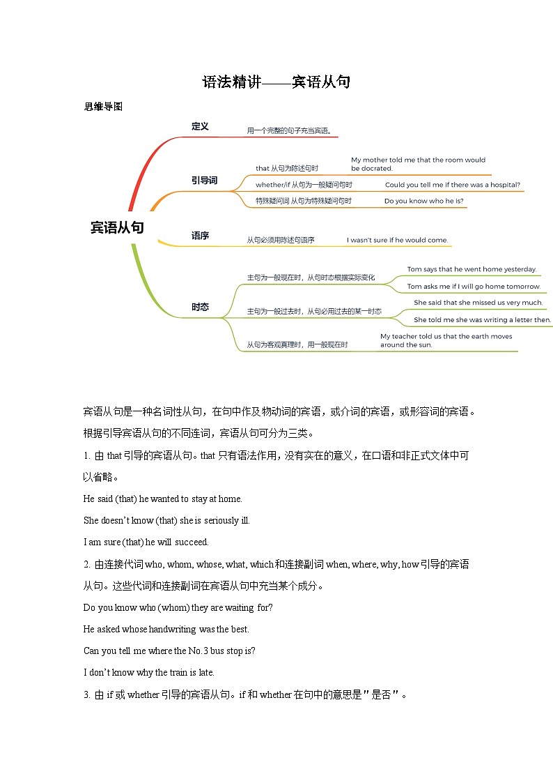 人教版九年级全一册英语unit2 语法精讲-宾语从句练习第1页