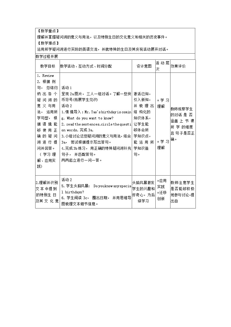 人教版(2024秋)英语 七年级上册Unit 7Section B  Happy Birthday Grammar Focus 教学设计第2页