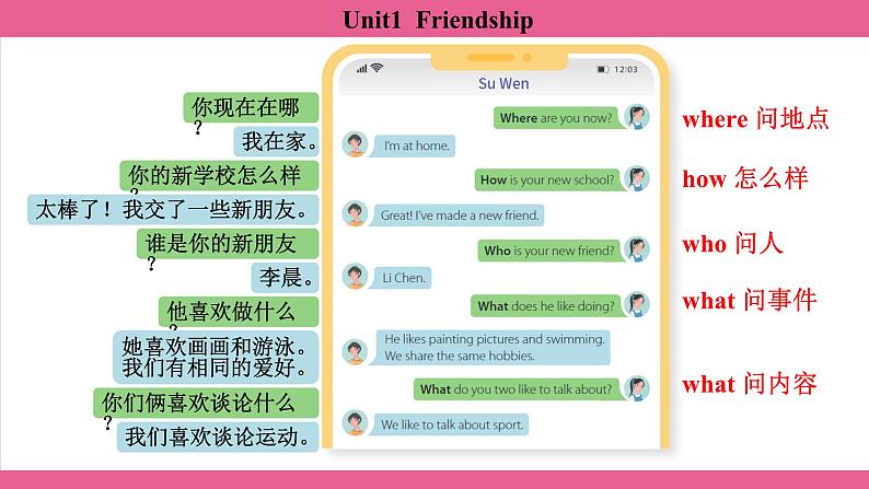 Unit1  Friendship Section2、3 课件-2024-2025学年沪教版（2024）七年级英语上册03