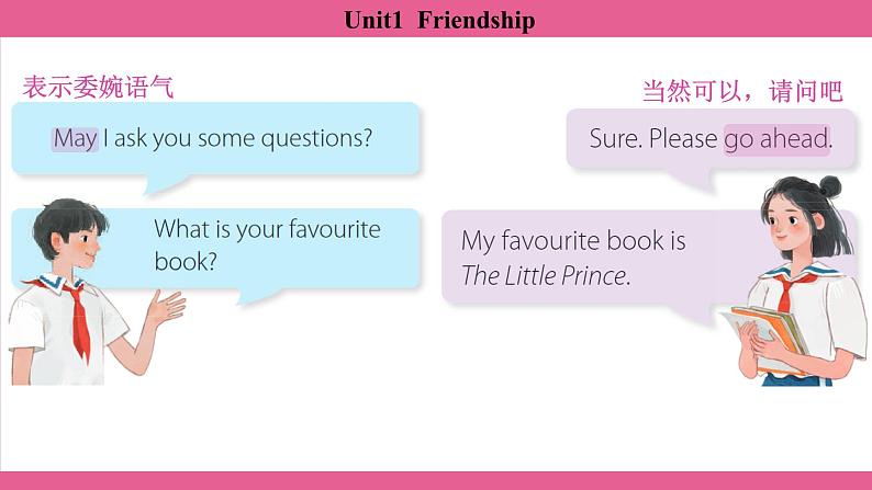 Unit1  Friendship Section2、3 课件-2024-2025学年沪教版（2024）七年级英语上册07