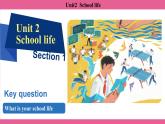 Unit2  School life Section1 课件-2024-2025学年沪教版（2024）七年级英语上册