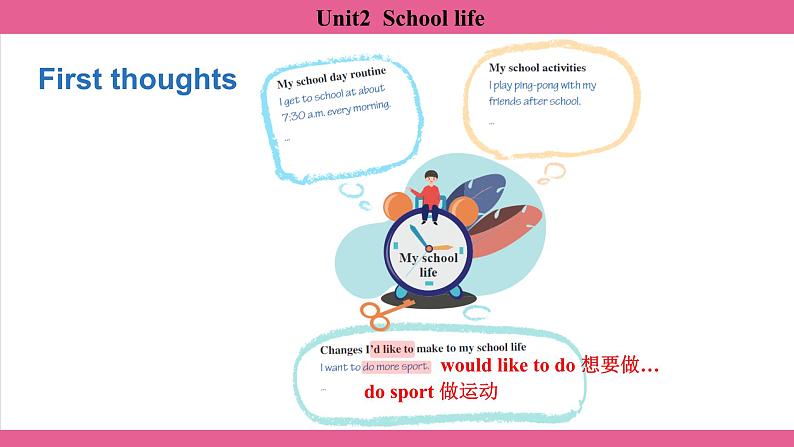 Unit2  School life Section1 课件-2024-2025学年沪教版（2024）七年级英语上册第3页