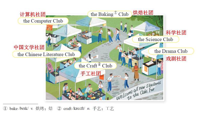 Unit7  Fun after school Section1 课件-2024-2025学年沪教版（2024）七年级英语上册第6页