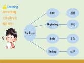 仁愛科普版（2024）七年級英語上冊課件 Unit 2  第7課時 Reading for Writing