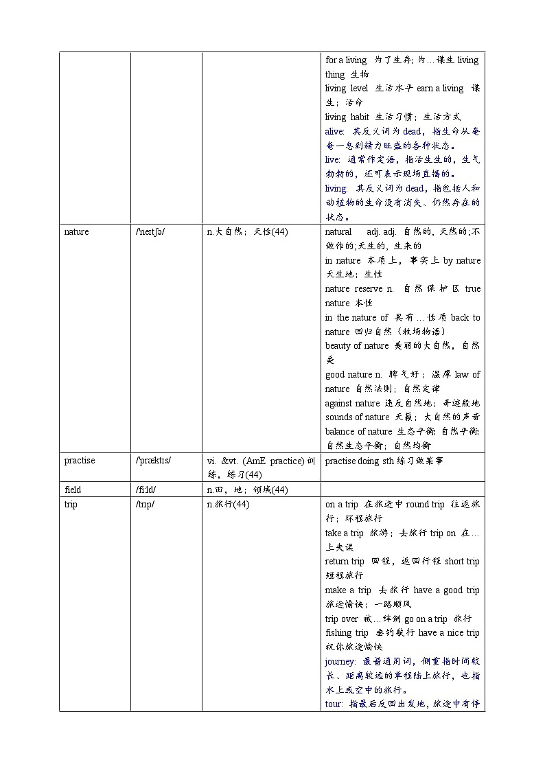 Unit4《School Days》-2024-2025学年七年级上册英语词汇讲解讲义（译林版2024）第3页