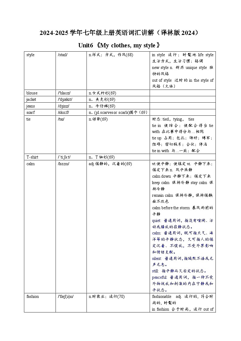 Unit6《My clothes, my style》-2024-2025学年七年级上册英语词汇讲解讲义（译林版2024）第1页