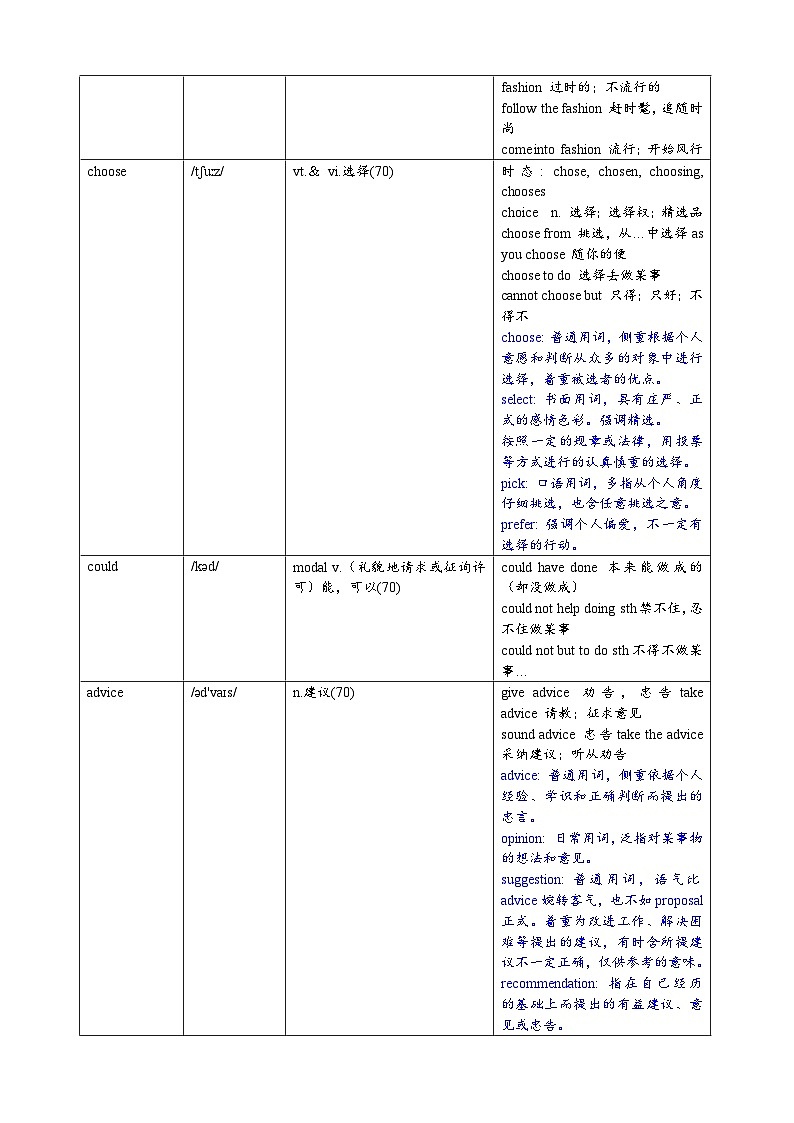 Unit6《My clothes, my style》-2024-2025学年七年级上册英语词汇讲解讲义（译林版2024）第2页