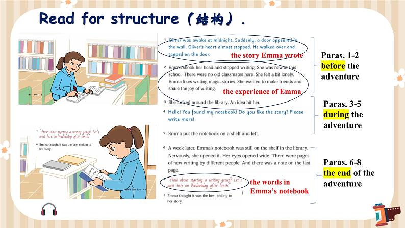 【优质阅读公开课课件】Unit 2 More than fun Developing ideas reading for writing新外研版七上英语第6页