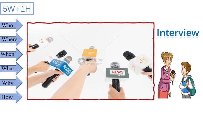 【优质听说公开课课件+新课标教学设计】Unit 2 More than fun Developing Ideas Listening&speaking（含音频）新外研版七上英语08