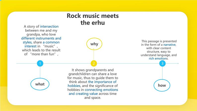 【优质公开课课件】Unit2 More than fun Understanding Ideas Rock music meets the erhu(含视频）新外研版七上英语03