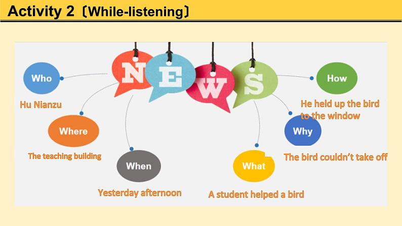 【优质公开课课件】Unit2 More than fun Developing ideas（含音频）新外研版七上英语07