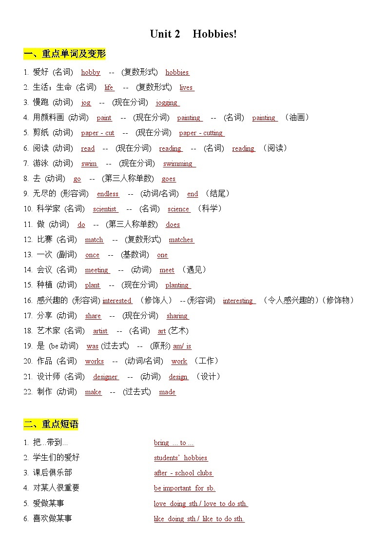 新译林版初中英语七上第二单元 - 复习知识点题纲第1页