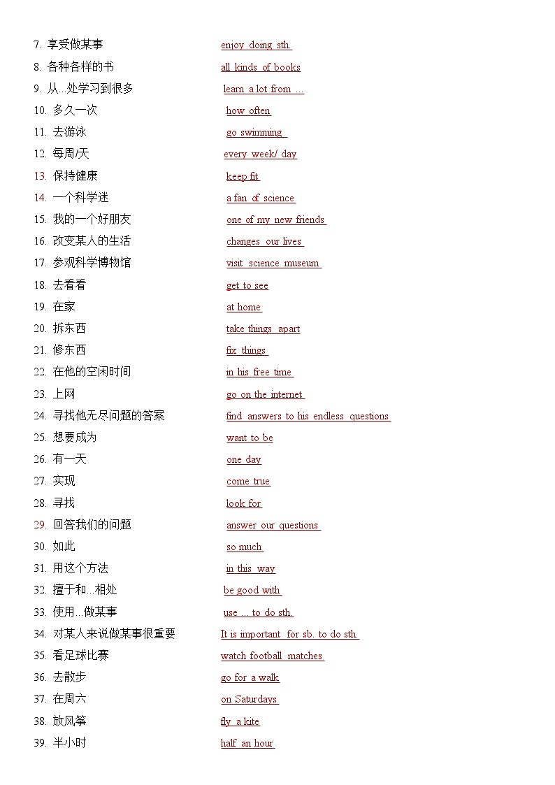 新译林版初中英语七上第二单元 - 复习知识点题纲第2页