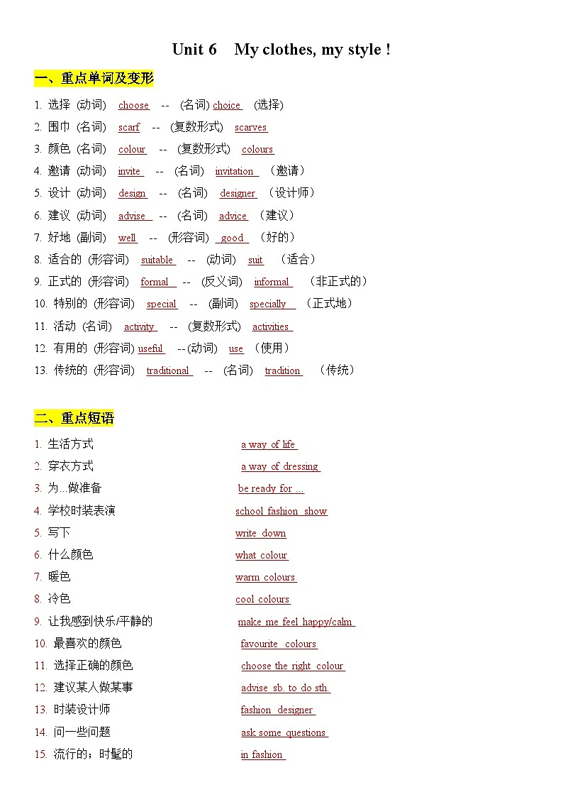 新译林版初中英语七上第六单元 - 复习知识点题纲第1页