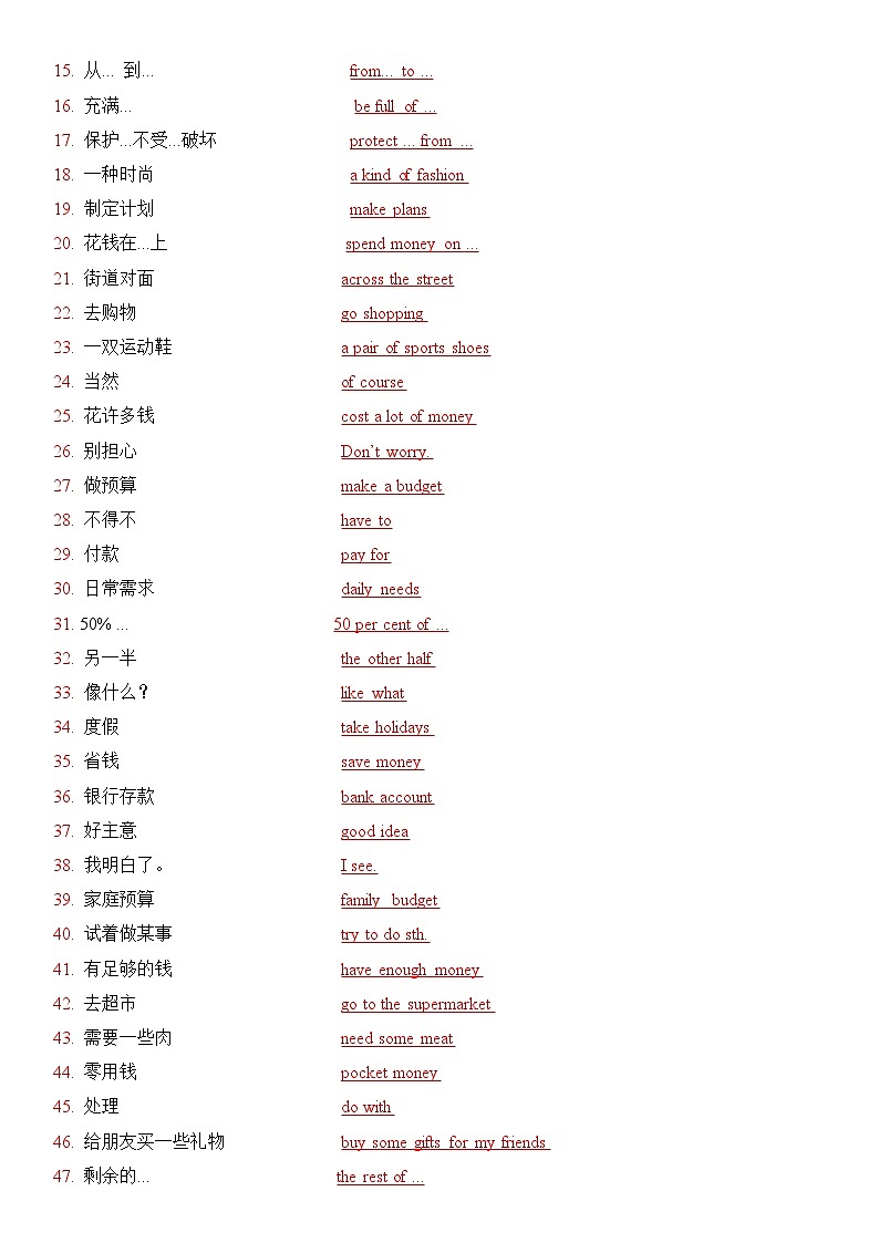 新译林版初中英语七上第七单元 - 复习知识点题纲02