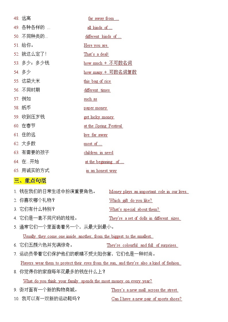 新译林版初中英语七上第七单元 - 复习知识点题纲03