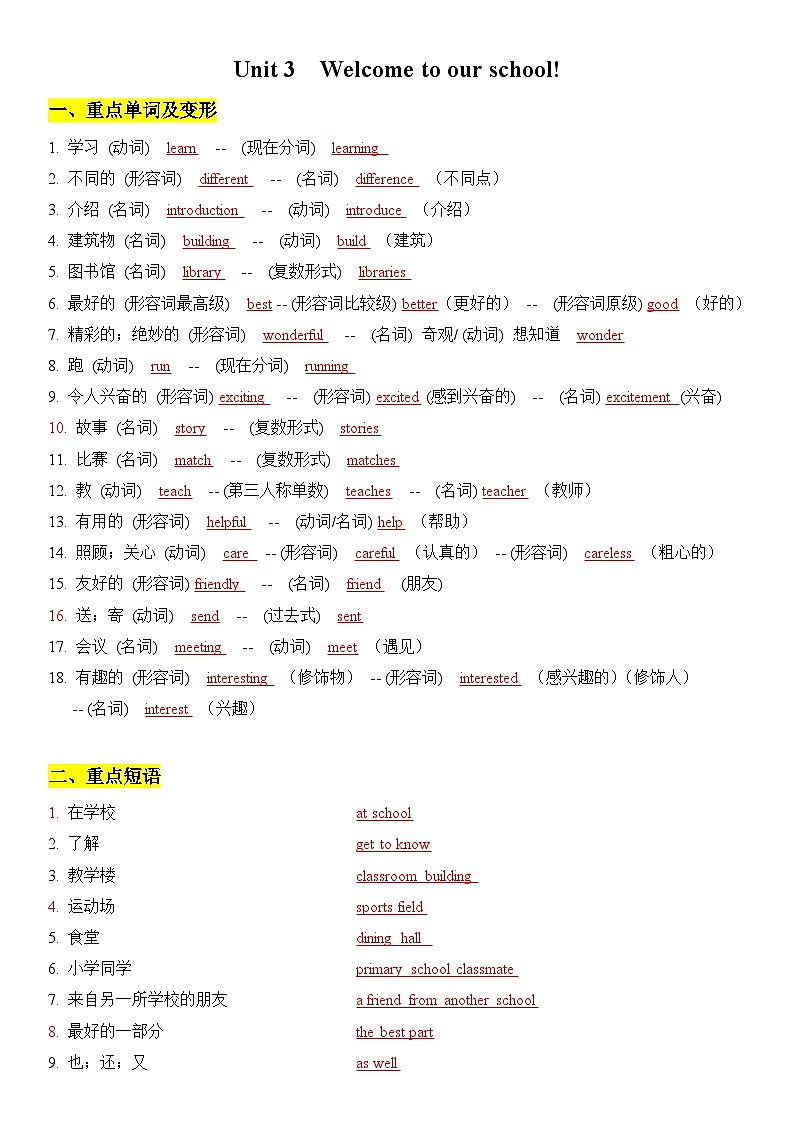 新译林版初中英语七上第三单元 - 复习知识点题纲第1页