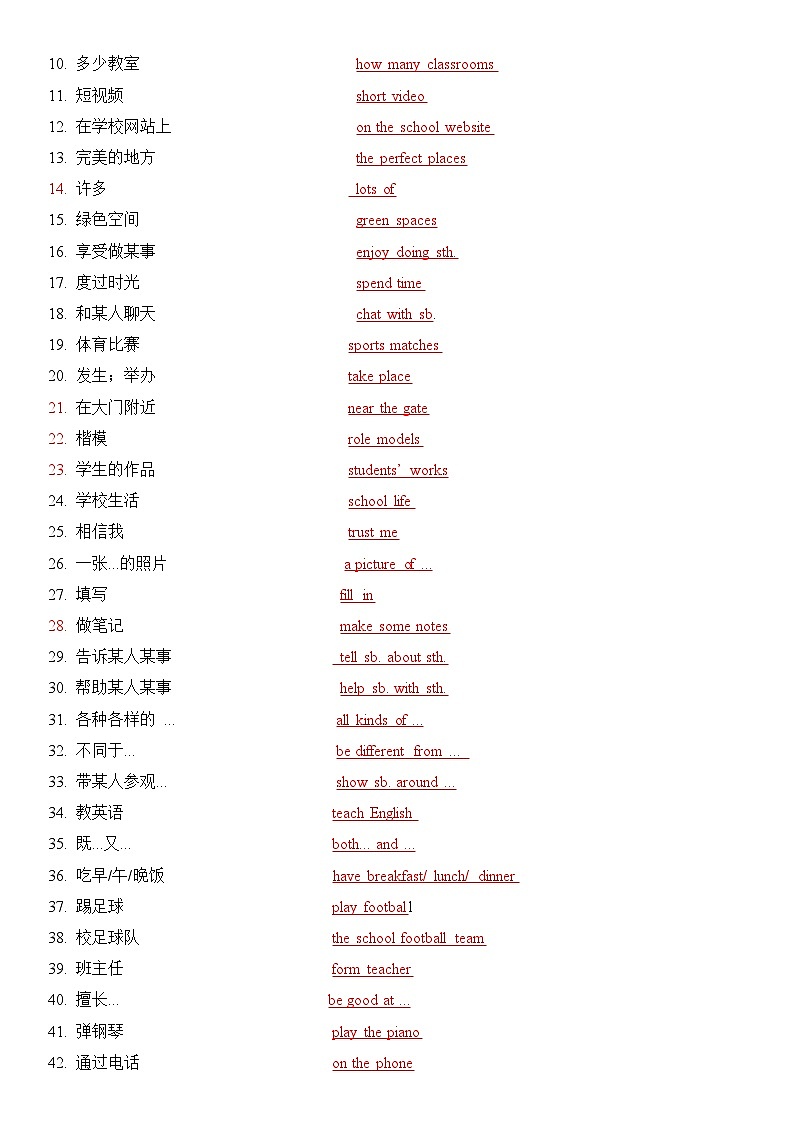 新译林版初中英语七上第三单元 - 复习知识点题纲第2页
