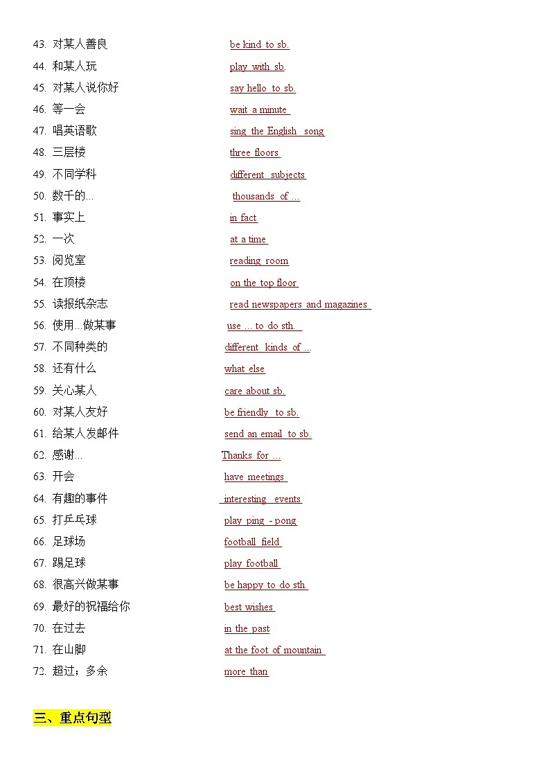新译林版初中英语七上第三单元 - 复习知识点题纲第3页