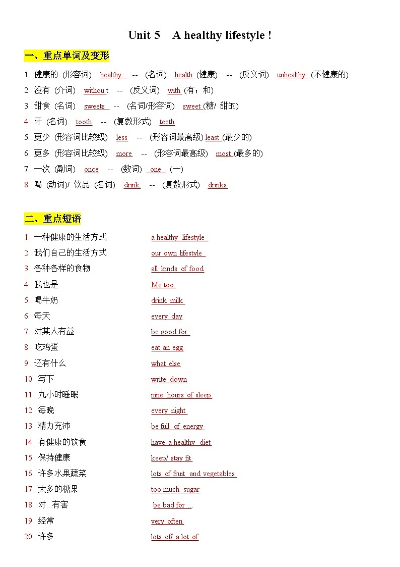 新译林版初中英语七上第五单元 - 复习知识点题纲第1页
