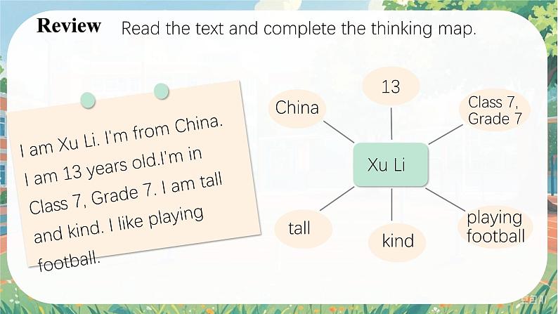 Unit 1 Let′s Be Friends!  Oral Communication- 七年级英语上册同步课件（仁爱版2024）第3页