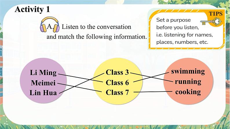 Unit 1 Let′s Be Friends!  Oral Communication- 七年级英语上册同步课件（仁爱版2024）第7页