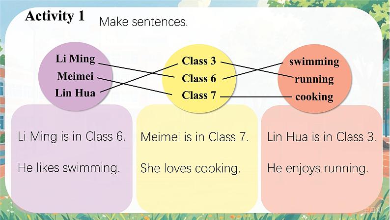 Unit 1 Let′s Be Friends!  Oral Communication- 七年级英语上册同步课件（仁爱版2024）第8页